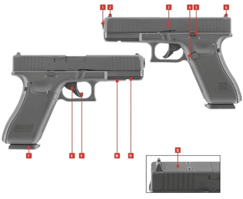 Влаштування пневматичного Glock 17 Gen 5 Blowback Umarex